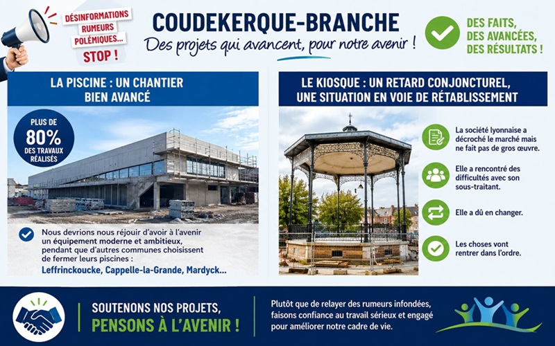 Coudekerque-Branche, des projets qui avancent